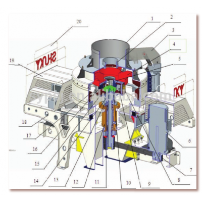 New Type Symons 4 1/4' feet Cone Crusher Hot Sale In Chile and Argentina