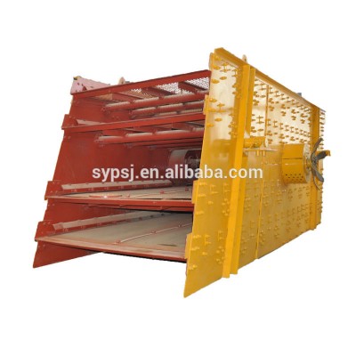 shaker screen vibrator, screening machine, mining screen