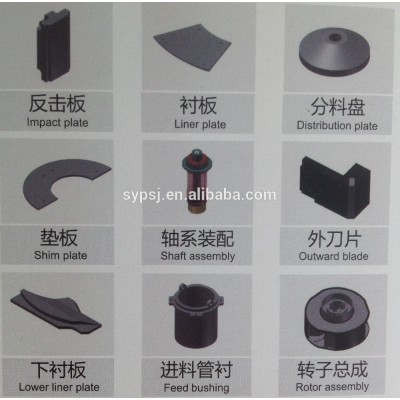 Vertical shaft impact crusher spare parts outward blade